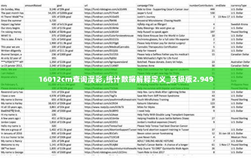 16012cm查询澳彩,统计数据解释定义_顶级版2.949