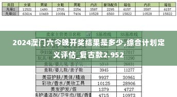 2024澳门六今晚开奖结果是多少,综合计划定义评估_复古款2.952