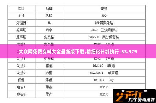 大众网免费资料大全最新版下载,精细化计划执行_S3.979