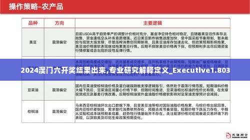 2024澳门六开奖结果出来,专业研究解释定义_Executive1.803