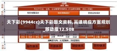 天下彩(9944cc)天下彩图文资料,高速响应方案规划_移动版12.508