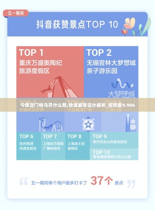 今晚澳门特马开什么数,快速解答设计解析_视频版9.906