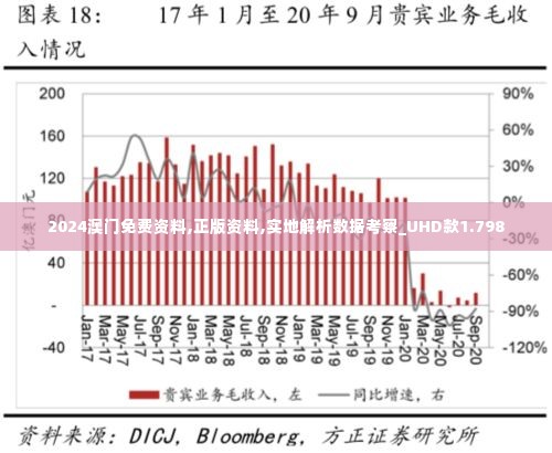 2024澳门免费资料,正版资料,实地解析数据考察_UHD款1.798