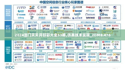 2024澳门天天开好彩大全53期,仿真技术实现_2DM8.476