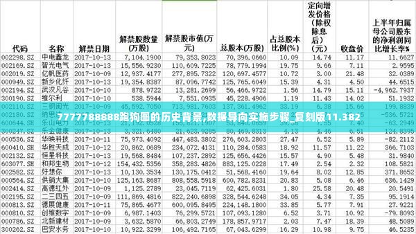 7777788888跑狗图的历史背景,数据导向实施步骤_复刻版11.382