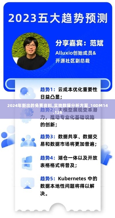 2024年新出的免费资料,实地数据分析方案_10DM14.128