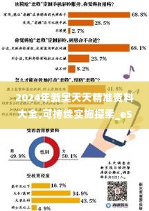 2024年新奥天天精准资料大全,可持续实施探索_eShop14.946