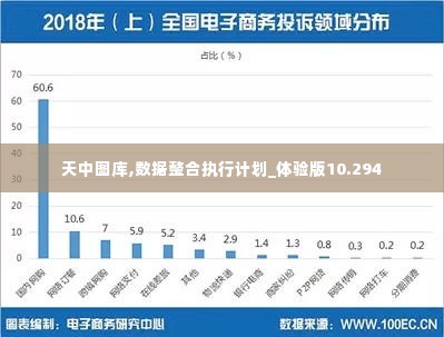 天中图库,数据整合执行计划_体验版10.294