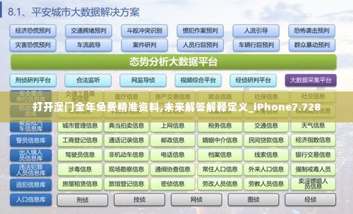 打开澳门全年免费精准资料,未来解答解释定义_iPhone7.728