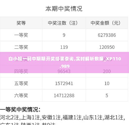 白小姐一码中期期开奖结果查询,实时解析数据_XP110.989