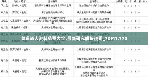 曾道道人资料免费大全,最新研究解析说明_7DM1.770