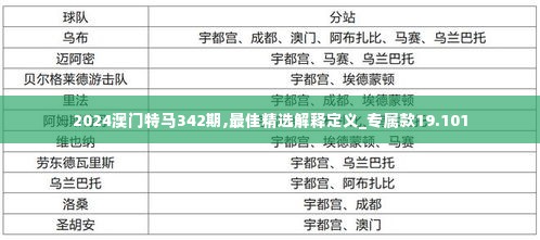 2024澳门特马342期,最佳精选解释定义_专属款19.101