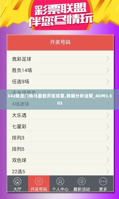 342期澳门特马最新开奖结果,数据分析说明_4DM3.503