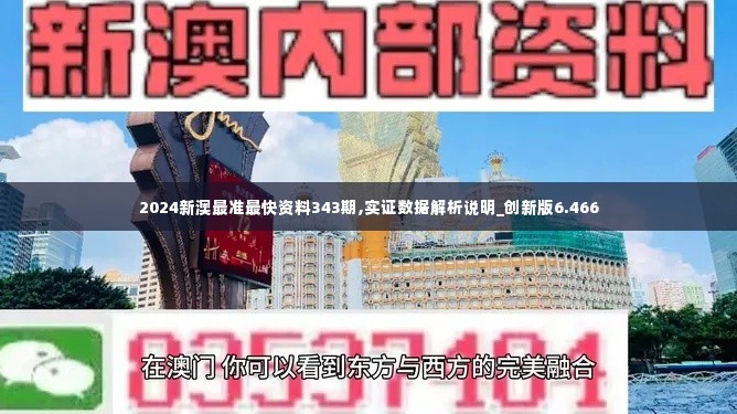 2024新澳最准最快资料343期,实证数据解析说明_创新版6.466