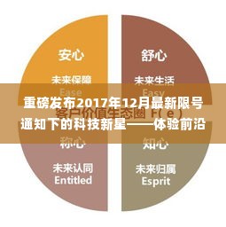 科技新星重磅发布,限号通知下的前沿功能与科技生活巨变体验