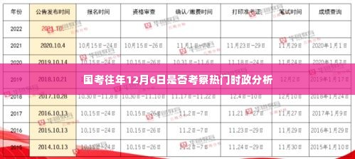 国考往年时政热点考察分析,聚焦时事热点,洞悉历年考察趋势