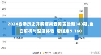 2024香港历史开奖结果查询表最新343期,全面解析与深度体验_增强版9.168