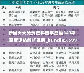 新奥天天免费资料四字成语343期,深度评估解析说明_bundle5.599