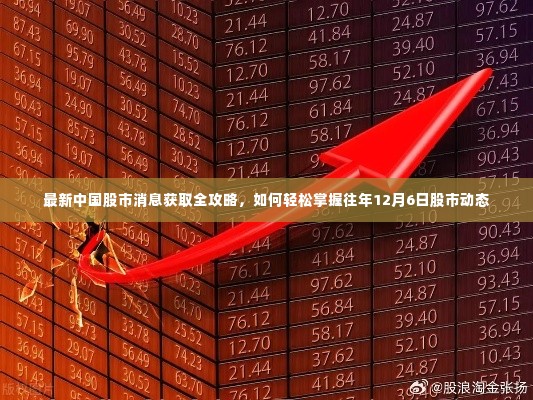 最新中国股市消息获取指南,轻松掌握往年股市动态回顾(12月6日)