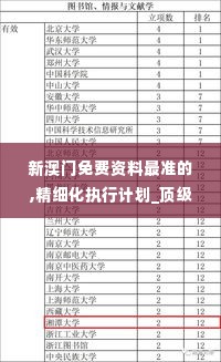 新澳门免费资料最准的,精细化执行计划_顶级款10.447