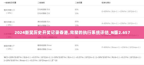 2024新奥历史开奖记录香港,完整的执行系统评估_N版2.657