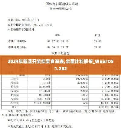 2024年新澳开奖结果查询表,全面计划解析_WearOS1.282