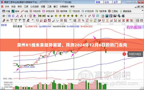 泉州R1线未来趋势展望,预测热门走向至2024年12月6日揭秘