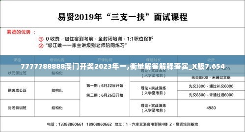 7777788888澳门开奖2023年一,衡量解答解释落实_X版7.654