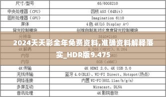 2024天天彩全年免费资料,准确资料解释落实_HDR版9.475