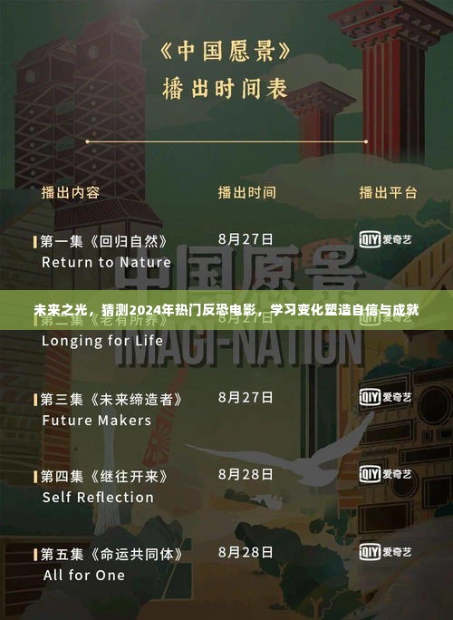 未来之光,2024反恐电影展望——学习变化,塑造自信与成就