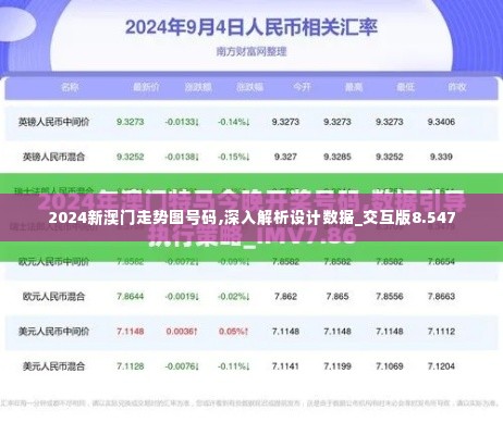 2024新澳门走势图号码,深入解析设计数据_交互版8.547