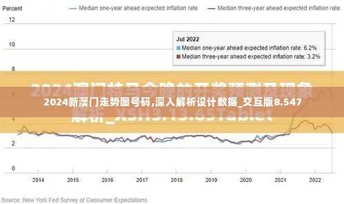 2024新澳门走势图号码,深入解析设计数据_交互版8.547