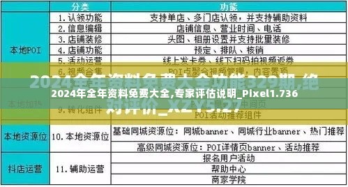 2024年全年资料免费大全,专家评估说明_Pixel1.736