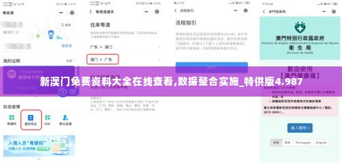新澳门免费资料大全在线查看,数据整合实施_特供版4.987