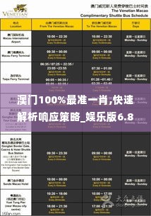 澳门100%最准一肖,快速解析响应策略_娱乐版6.869