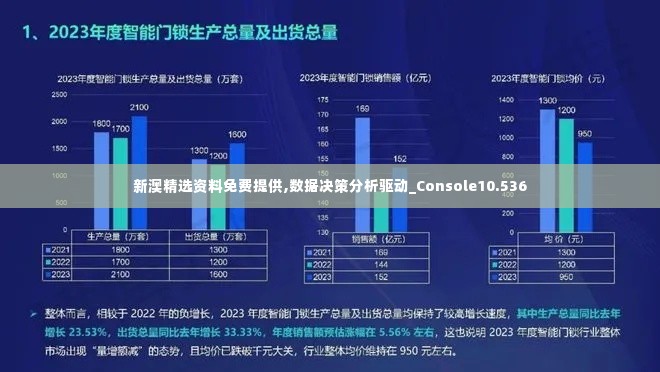 新澳精选资料免费提供,数据决策分析驱动_Console10.536