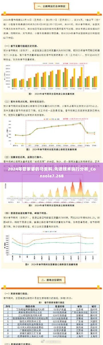 2024年管家婆的马资料,先进技术执行分析_Console7.268