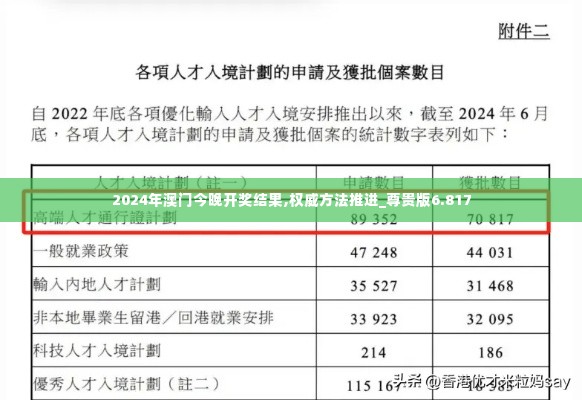 2024年澳门今晚开奖结果,权威方法推进_尊贵版6.817