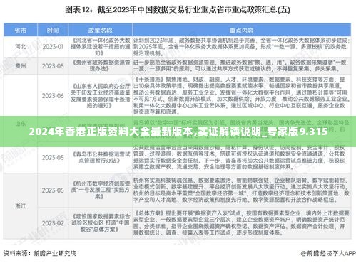 2024年香港正版资料大全最新版本,实证解读说明_专家版9.315