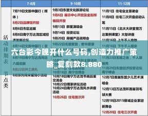 六台彩今晚开什么号码,创造力推广策略_复刻款8.880