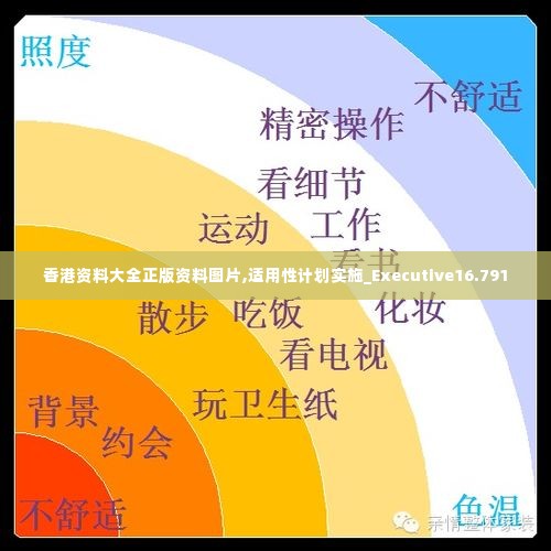 香港资料大全正版资料图片,适用性计划实施_Executive16.791