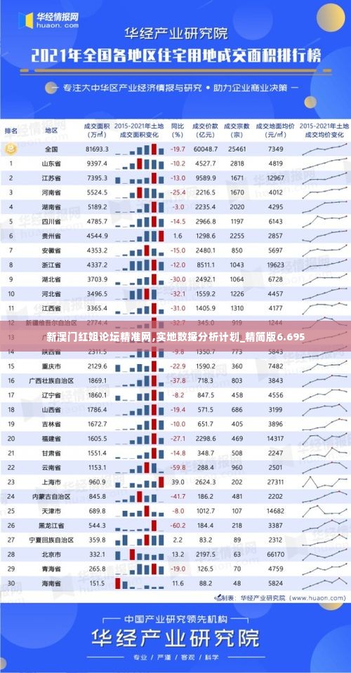 新澳门红姐论坛精准网,实地数据分析计划_精简版6.695