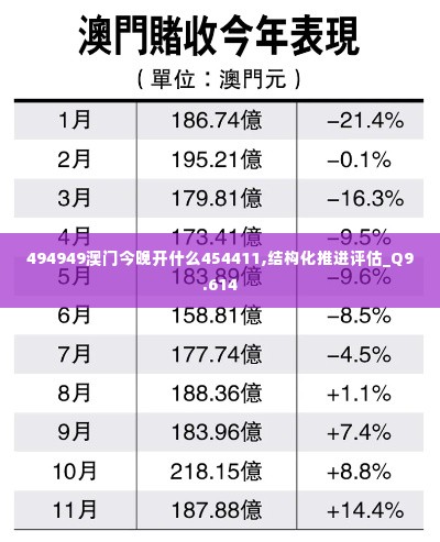 尊道贵德 第6页