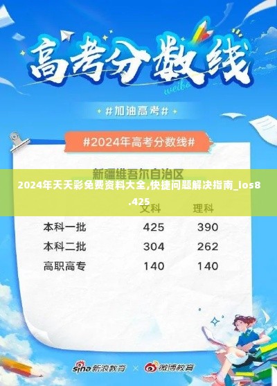 2024年天天彩免费资料大全,快捷问题解决指南_ios8.425