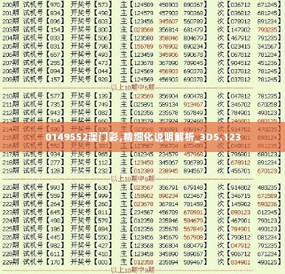 0149552澳门彩,精细化说明解析_3D5.123