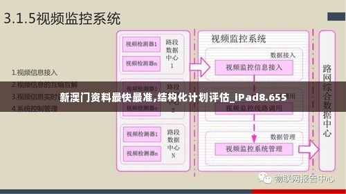 新澳门资料最快最准,结构化计划评估_iPad8.655