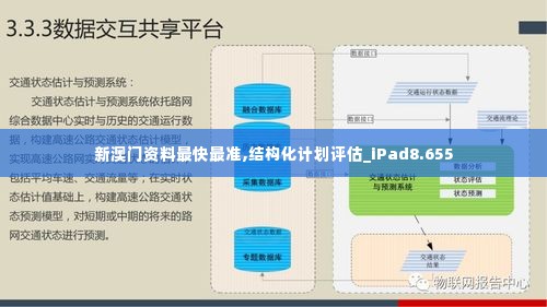 新澳门资料最快最准,结构化计划评估_iPad8.655