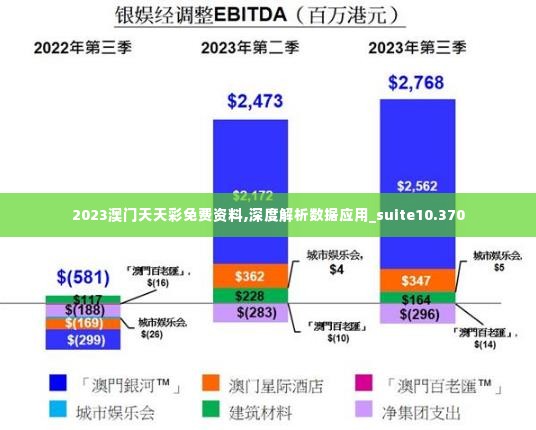 2023澳门天天彩免费资料,深度解析数据应用_suite10.370