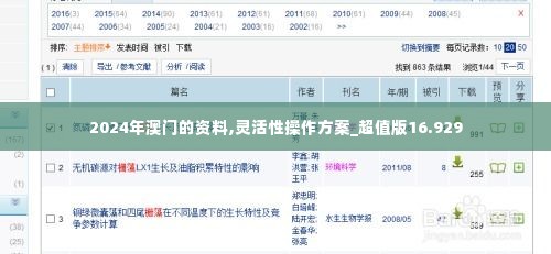 2024年澳门的资料,灵活性操作方案_超值版16.929