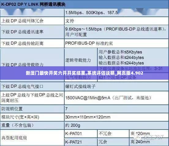 新澳门最快开奖六开开奖结果,系统评估说明_网页版4.902